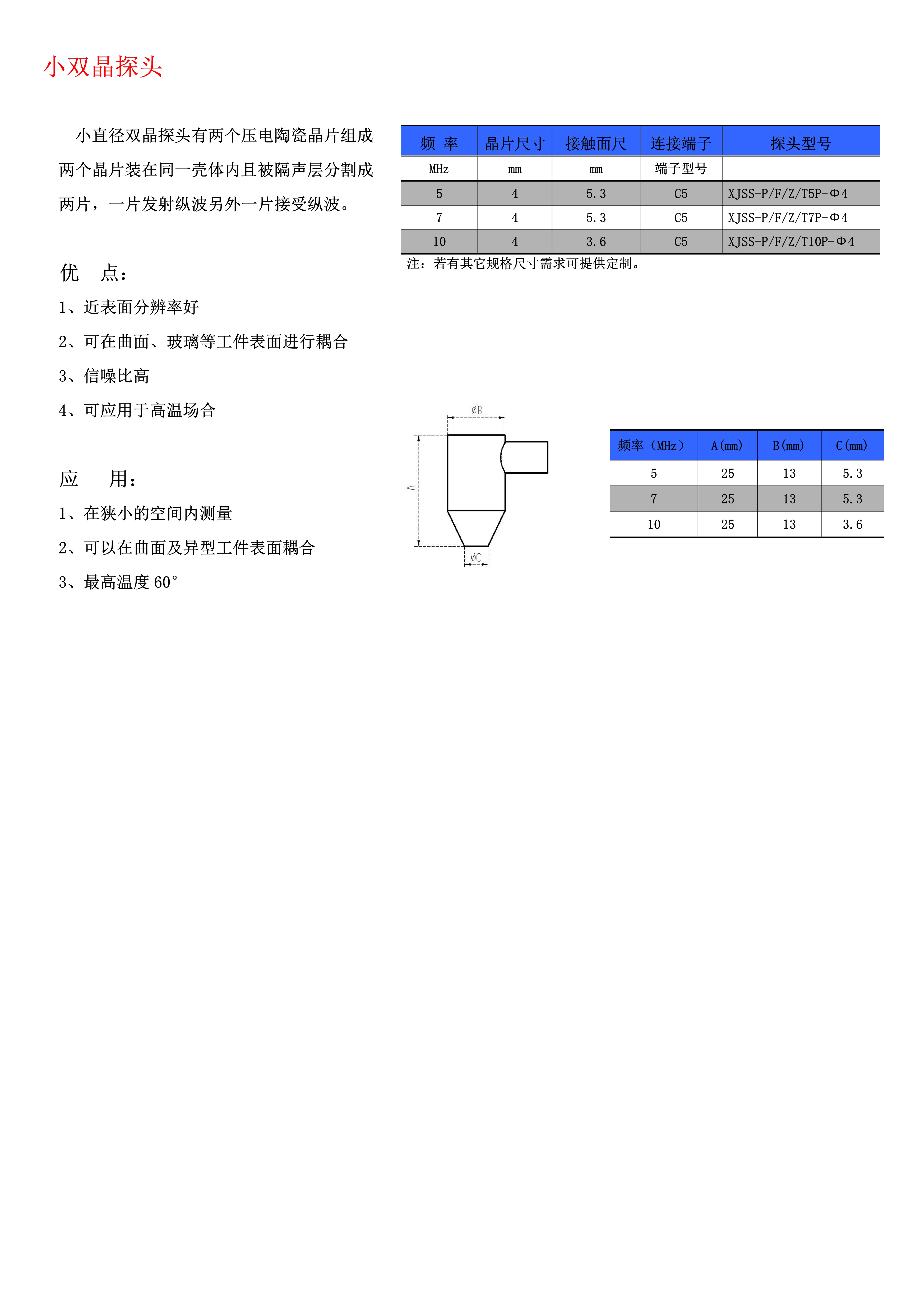 小双晶探头.jpg