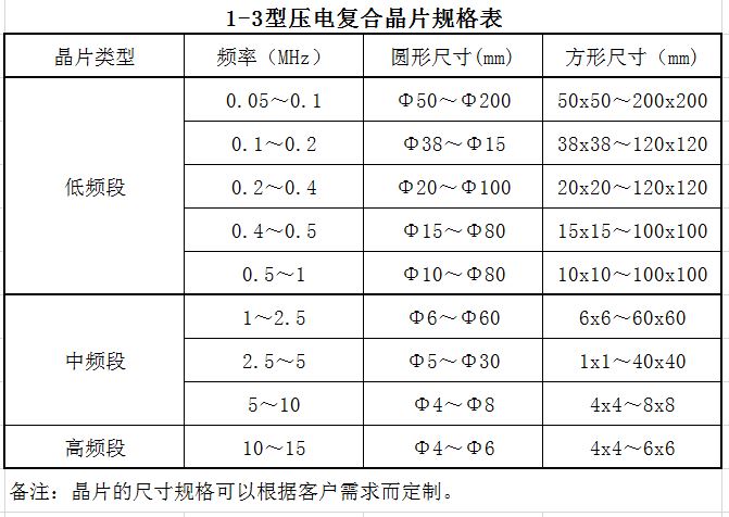 1-3型图片.JPG