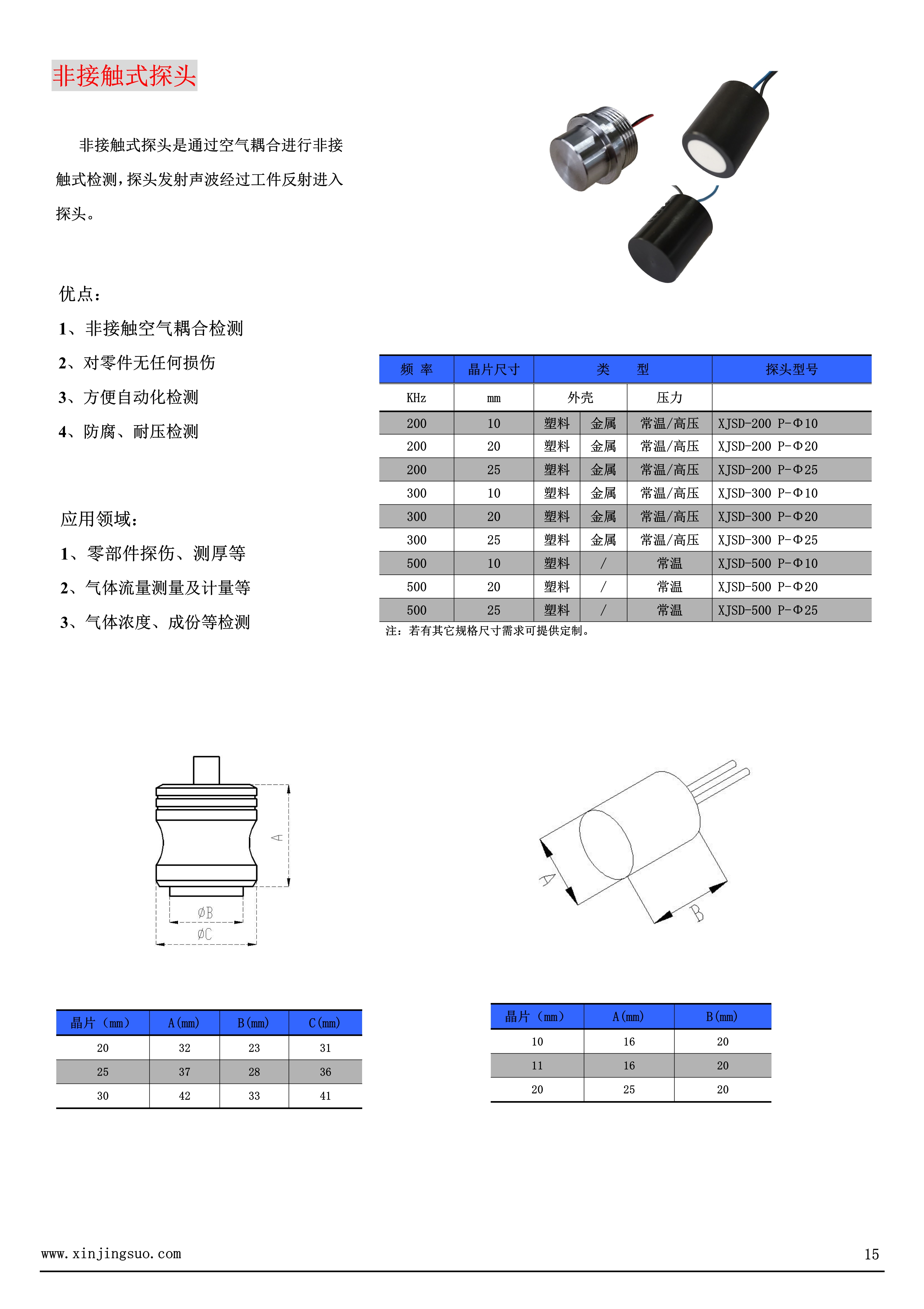 璟索超声产品样册（2023版）_16.jpg